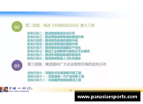 全方位分析：深度解读球员观察表