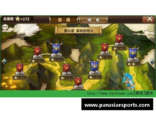 猜图识英豪：挑战你的球星眼力